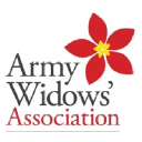 Army Widows' Association Logo