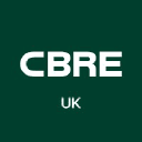 CBRE Logo
