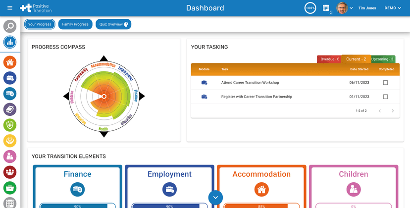 Positive Transition cover image